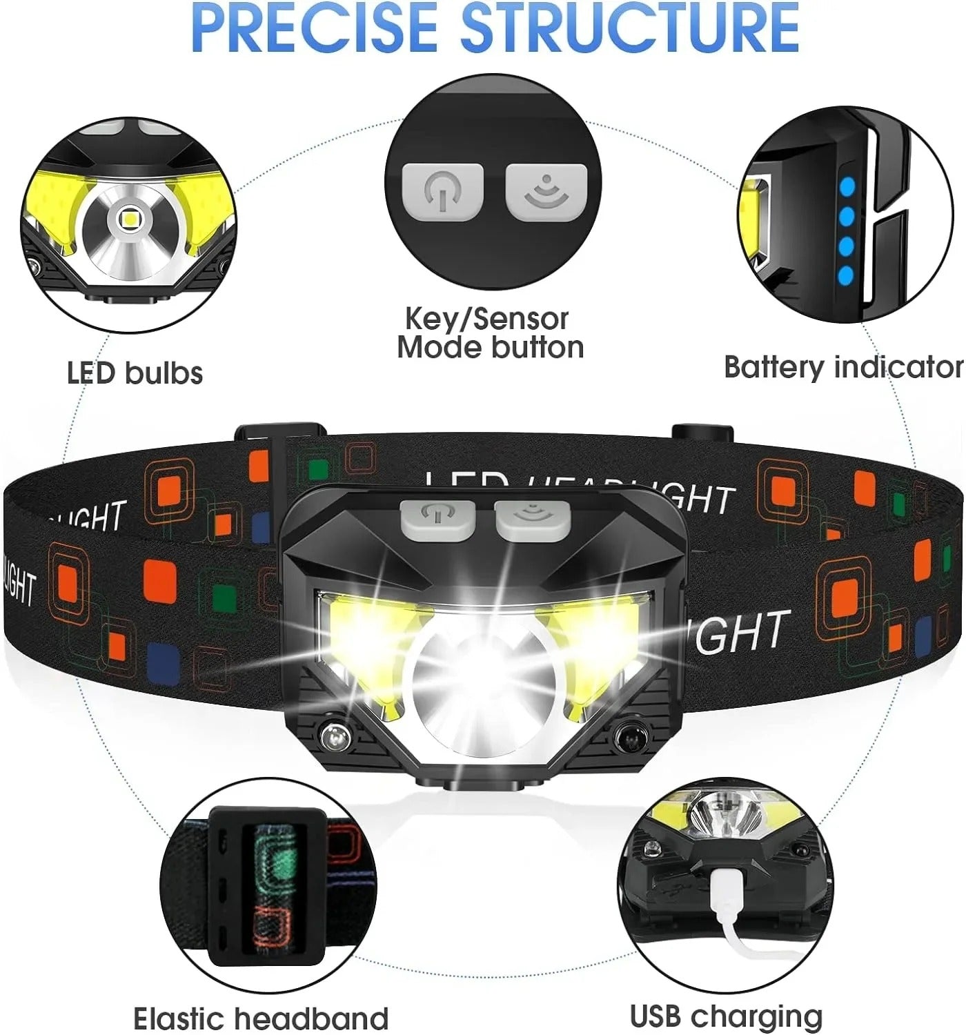 Headlamp