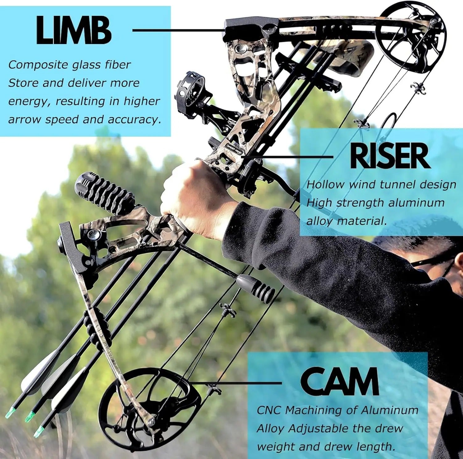 Compound Bow Kit